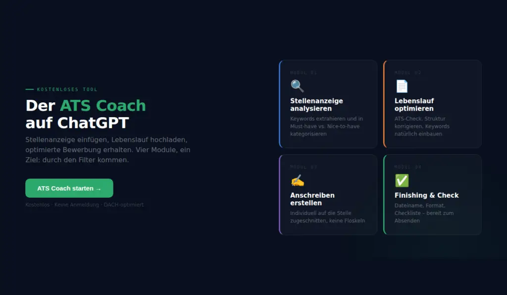 Screenshot des ATS Coach auf ChatGPT mit vier Modulen: Stellenanzeige analysieren, Lebenslauf optimieren, Anschreiben erstellen, Finishing und Check