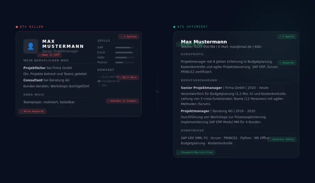 Vergleichsscreenshot: links ATS Killer Layout, rechts ATS optimierter Lebenslauf im Textformat