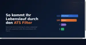 Screenshot der Überschrift So kommt Ihr Lebenslauf durch den ATS Filter mit Balkengrafik zu Bewerbungen, Absagen und Interviews